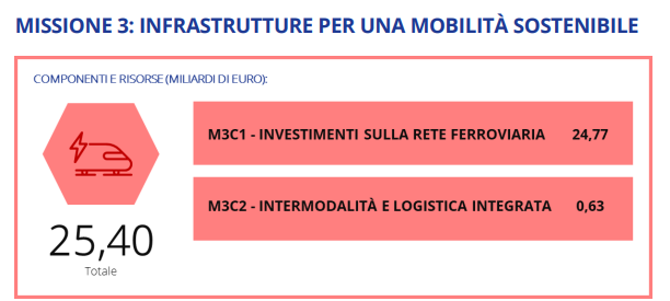 titolo immagine
