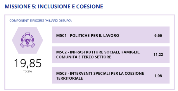 titolo immagine